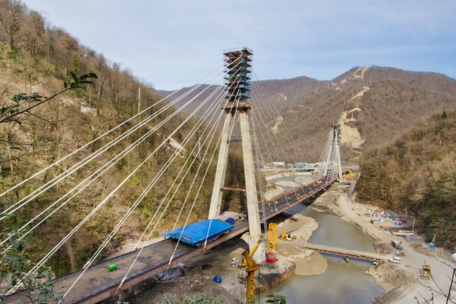 � ����������� ���� ������������ ��������� ����