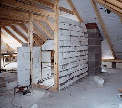 ��������� ���������� �����������