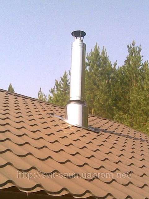 ��������� ��������