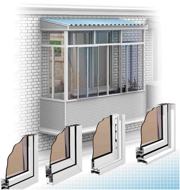 �������� ���������� ��������: ���������� ����������� �������